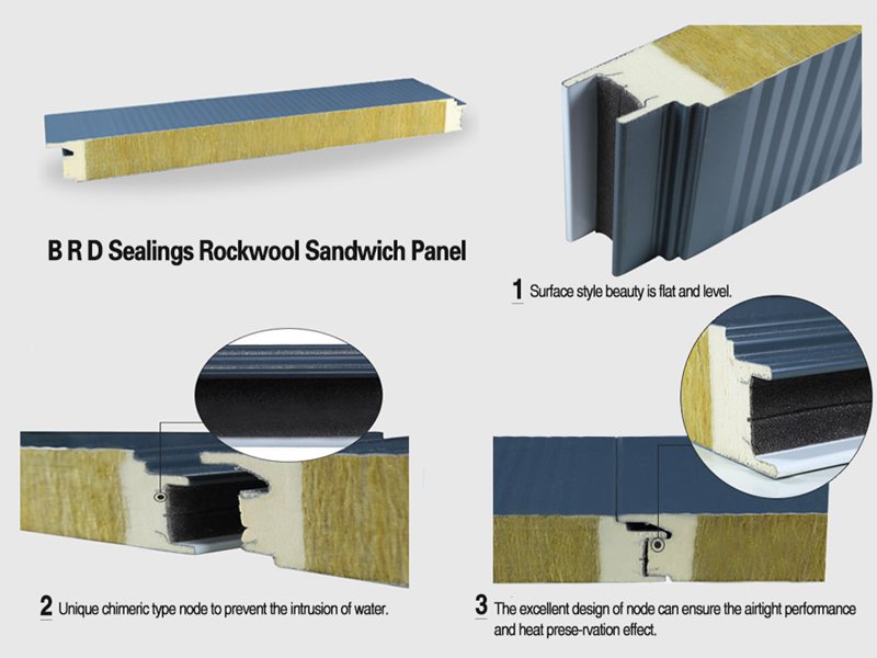 rockwool sandwich panel