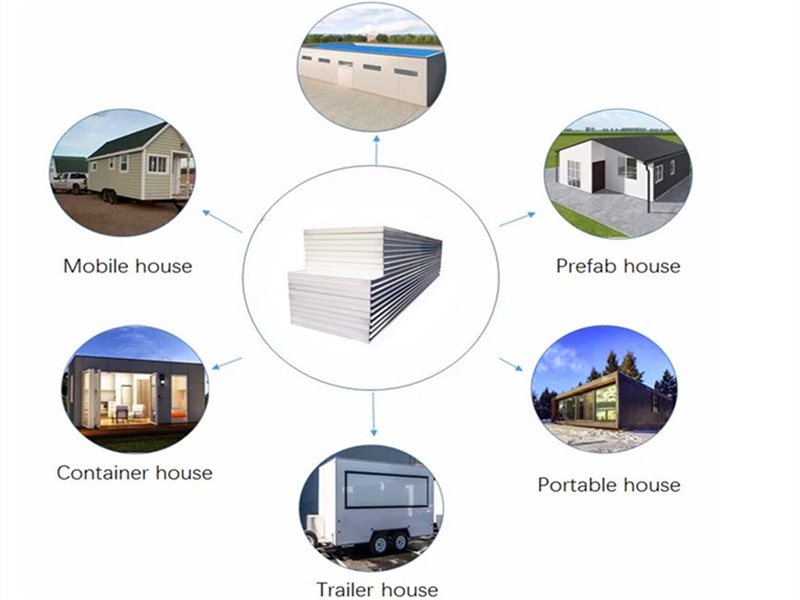 EPS SANDWICH PANEL