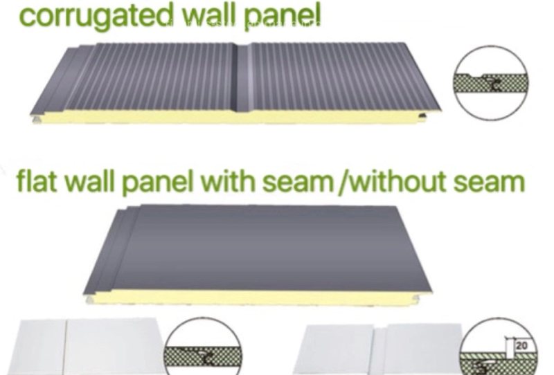 PU sandwich panel