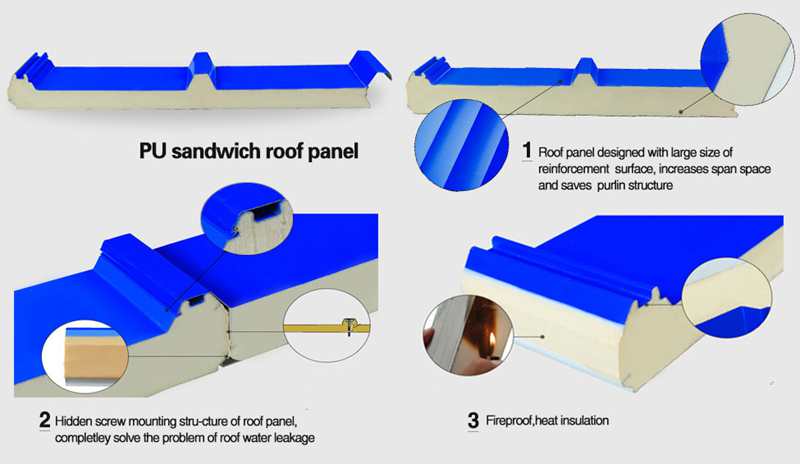 blue steel pu roof panels