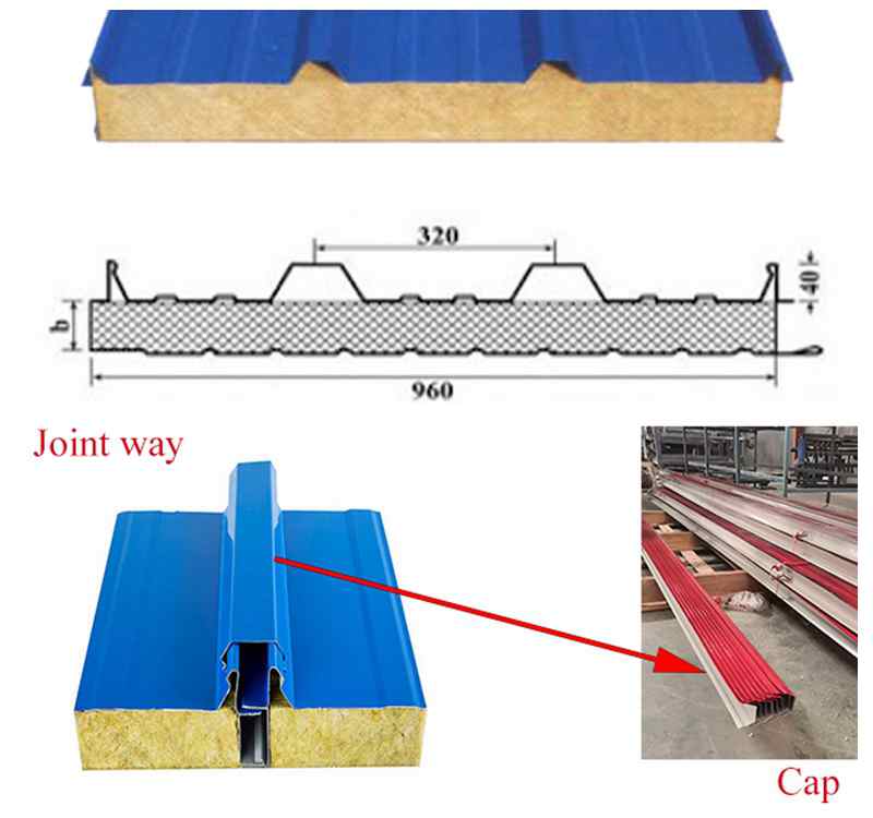 lip type joint way panel for roof