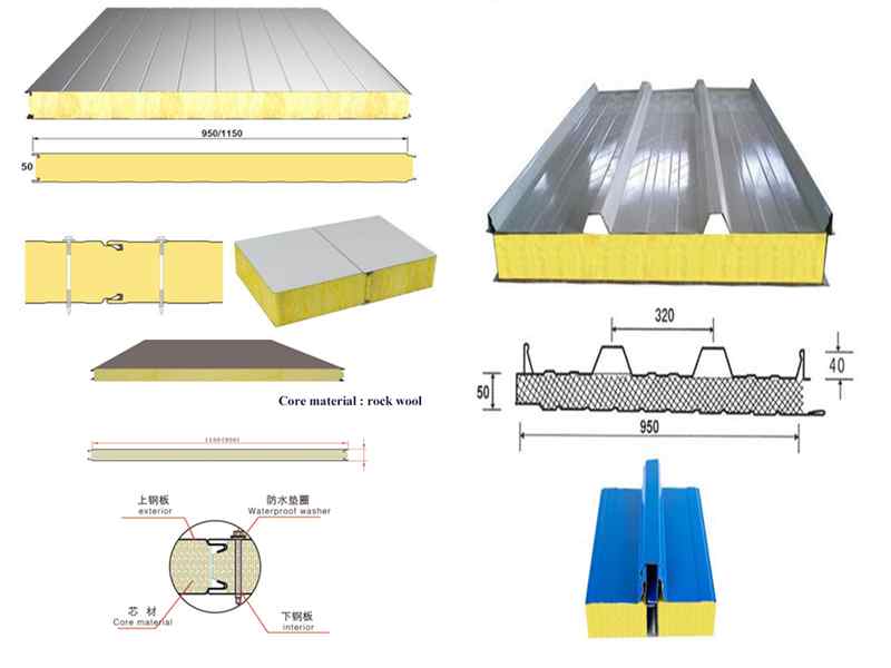 rockwool sandwich wall panels