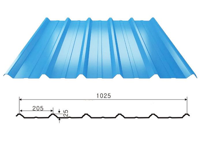 1025 roofing sheet