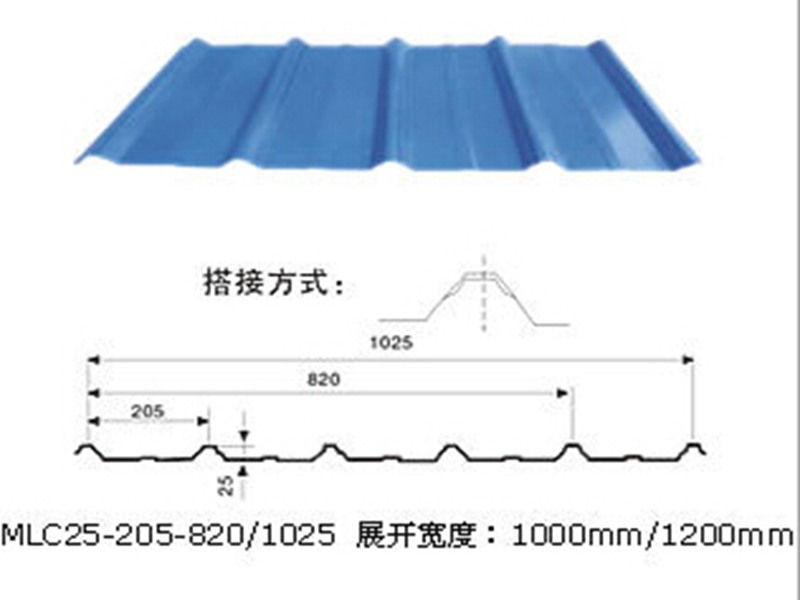 blue corrugated roofing sheet