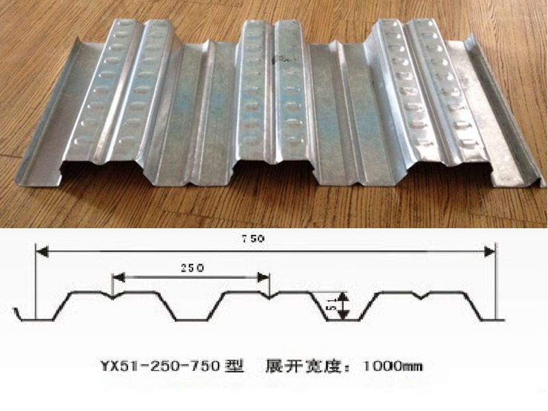 decking sheet