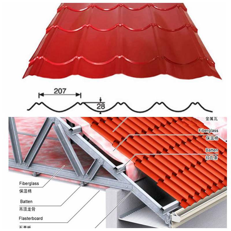 roofing sheet