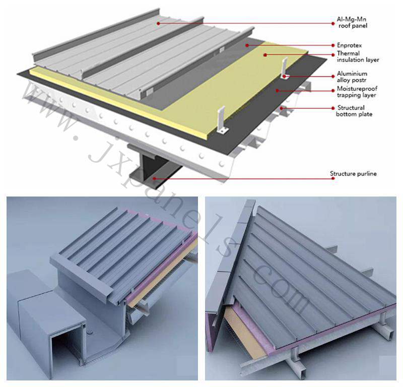 Application of Al-Mg-Mn Alloy Sheet