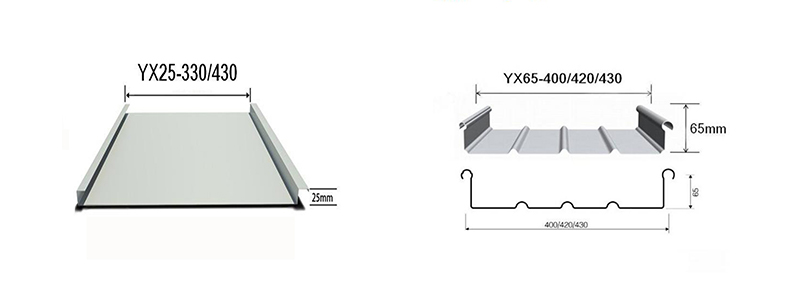 Al-Mg-Mn Alloy Sheet