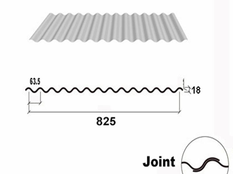 roofing sheet