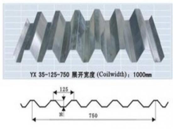 Concrete Slab Decking Sheet Metal Decking Sheet for Floor