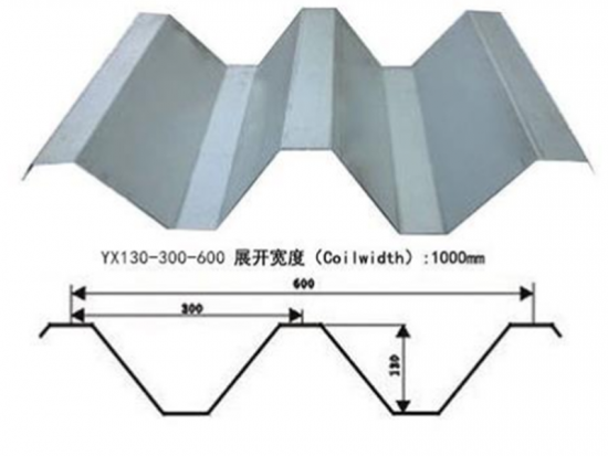  Galvanized Steel Sheet for Roofing Building Material