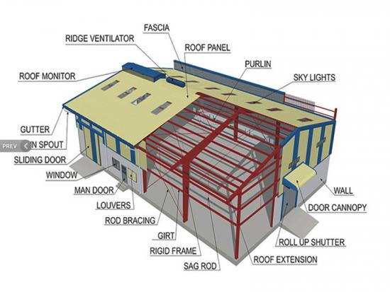 steel frame warehouse with design