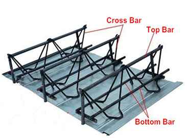 Steel bar truss decking sheet